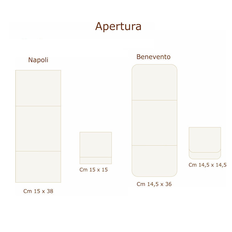 Formati Apertura